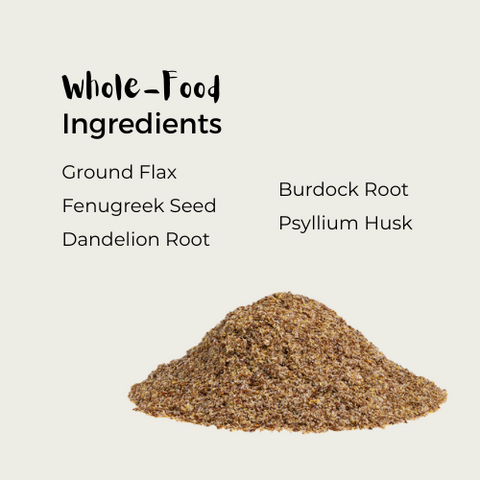 Text listing whole-food, organic ingredients (ground flax, fenugreek seed, dandelion root, burdock root, psyllium husk) with a pile of the blend on a light background.